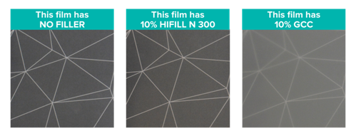 film clarity comparison