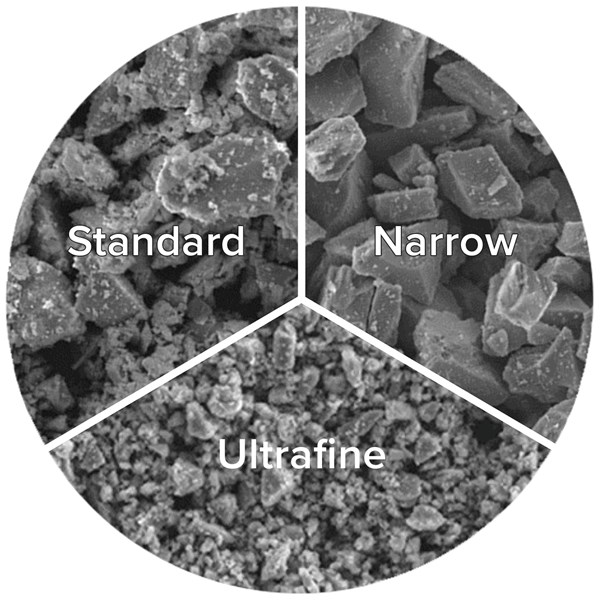 SEM microscopic image of 3 variations of grain appearance. Standard, narrow, and ultrafine particle sizes displayed showing varying shapes of particles.