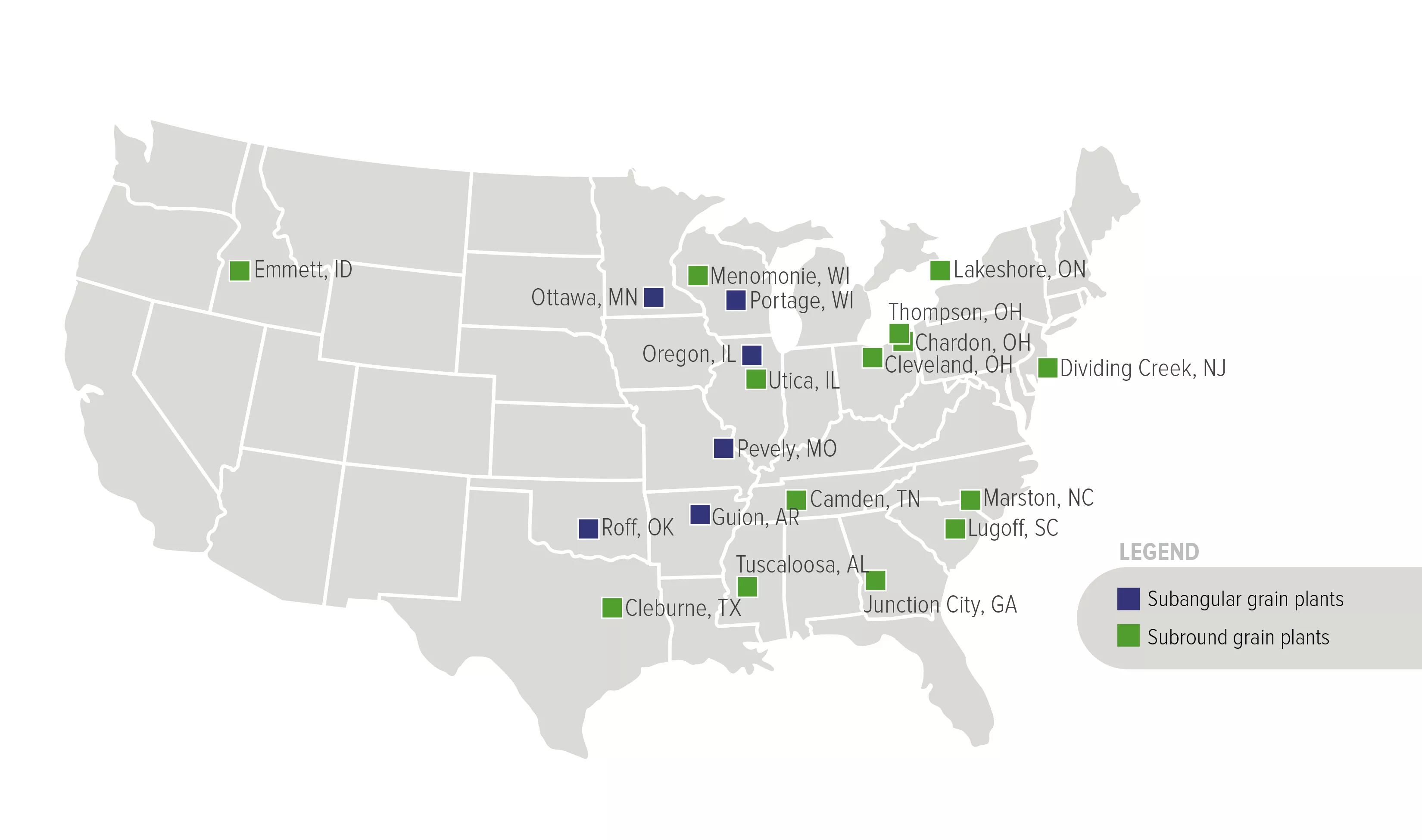 Bestsand Eq Plants Table